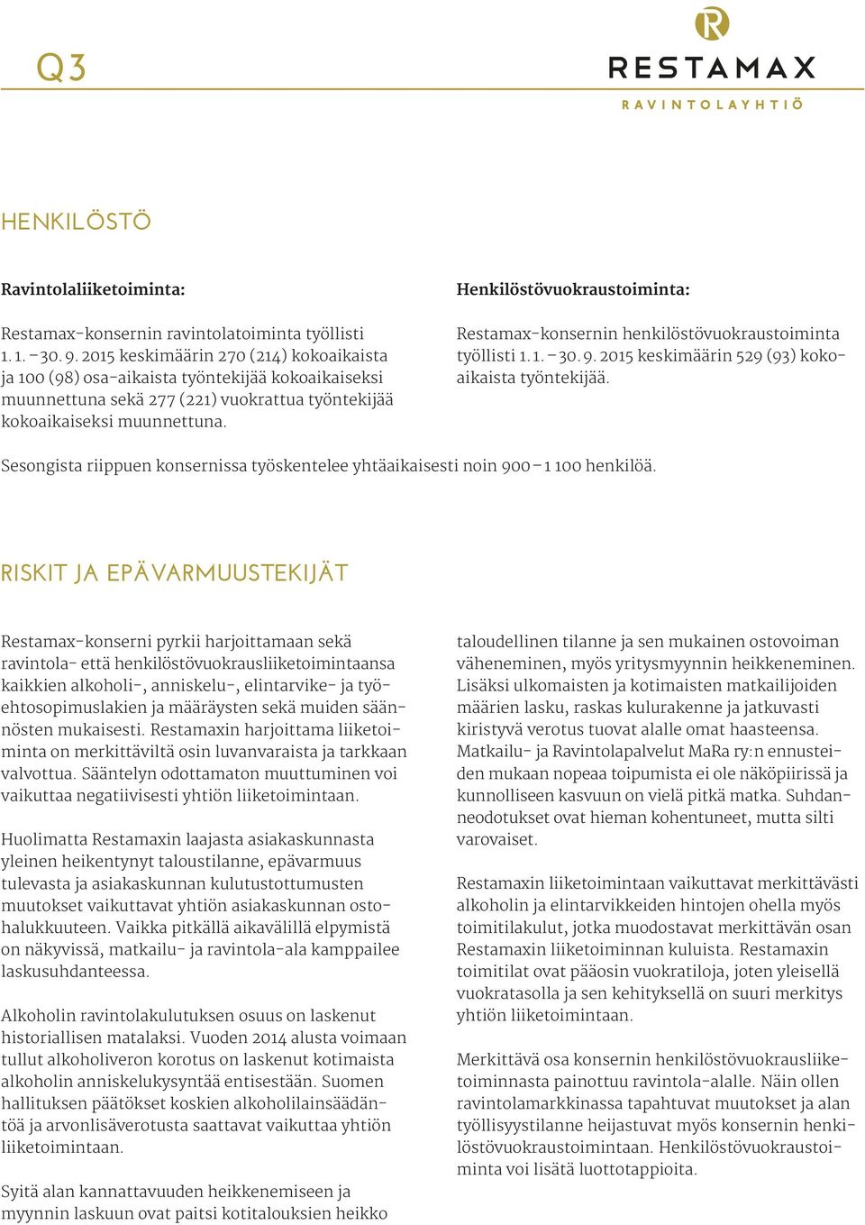 Henkilöstövuokraustoiminta: Restamax-konsernin henkilöstövuokraustoiminta työllisti 1. 1. 30. 9. 2015 keskimäärin 529 (93) kokoaikaista työntekijää.