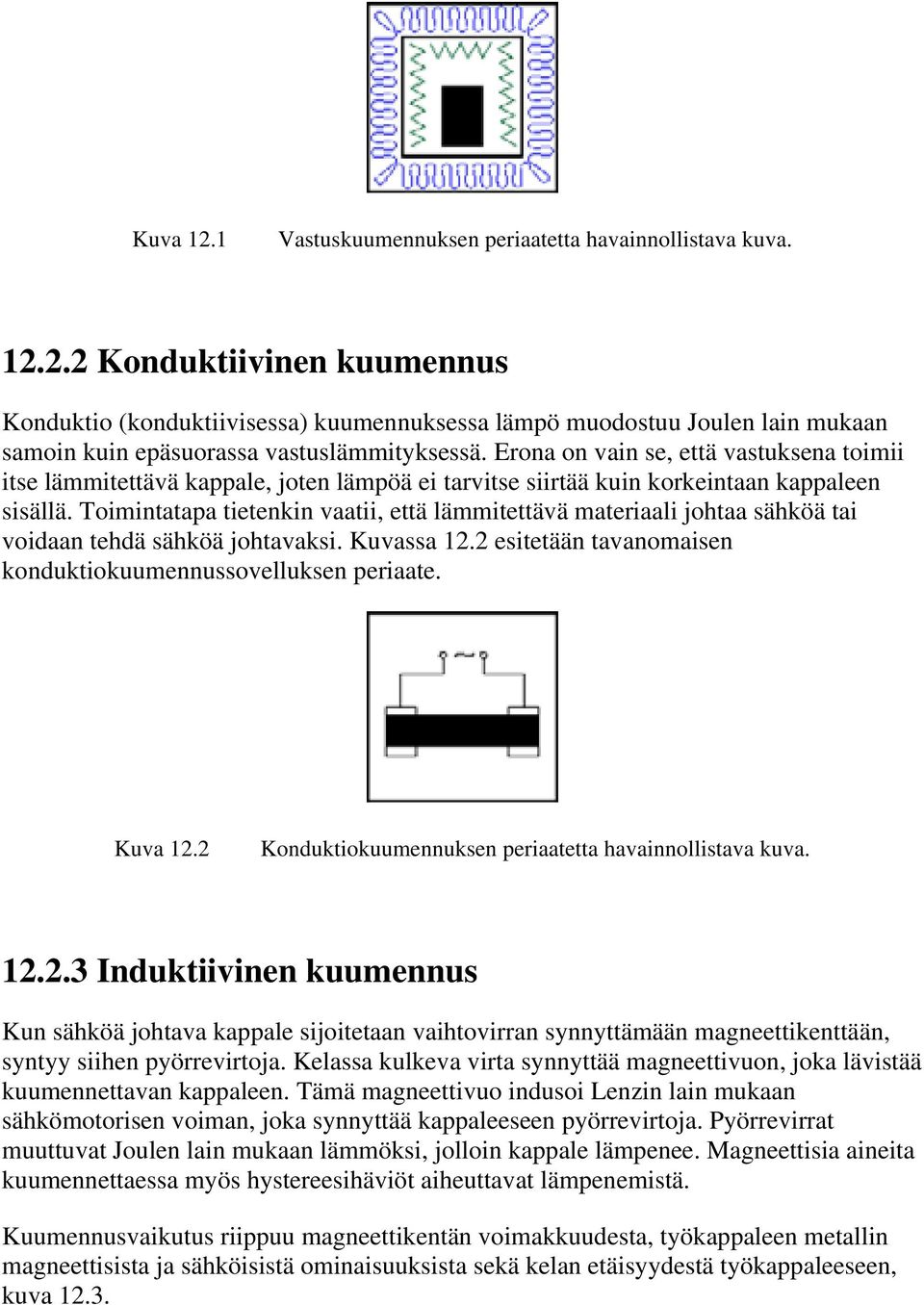 Toimintatapa tietenkin vaatii, että lämmitettävä materiaali johtaa sähköä tai voidaan tehdä sähköä johtavaksi. Kuvassa 12.2 esitetään tavanomaisen konduktiokuumennussovelluksen periaate. Kuva 12.