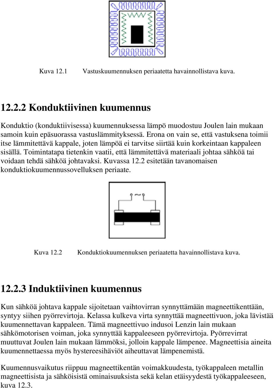 Toimintatapa tietenkin vaatii, että lämmitettävä materiaali johtaa sähköä tai voidaan tehdä sähköä johtavaksi. Kuvassa 12.2 esitetään tavanomaisen konduktiokuumennussovelluksen periaate. Kuva 12.