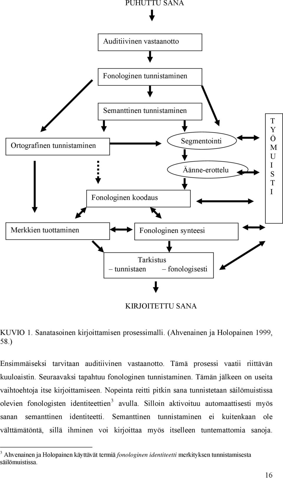 ) Ensimmäiseksi tarvitaan auditiivinen vastaanotto. Tämä prosessi vaatii riittävän kuuloaistin. Seuraavaksi tapahtuu fonologinen tunnistaminen.