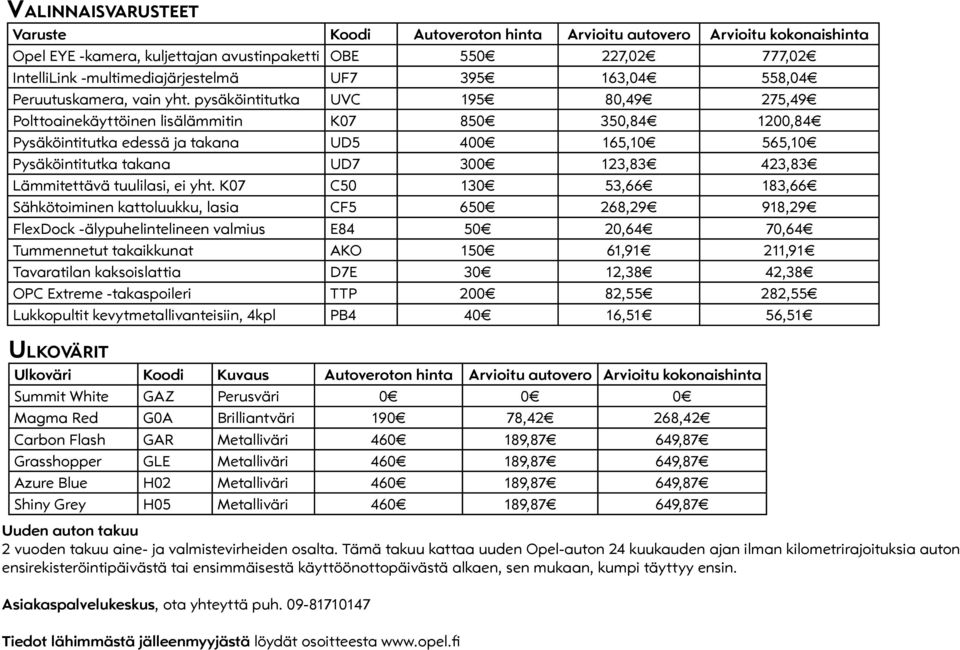 pysäköintitutka UVC 195 80,49 275,49 Polttoainekäyttöinen lisälämmitin K07 850 350,84 1200,84 Pysäköintitutka edessä ja takana UD5 400 165,10 565,10 Pysäköintitutka takana UD7 300 123,83 423,83