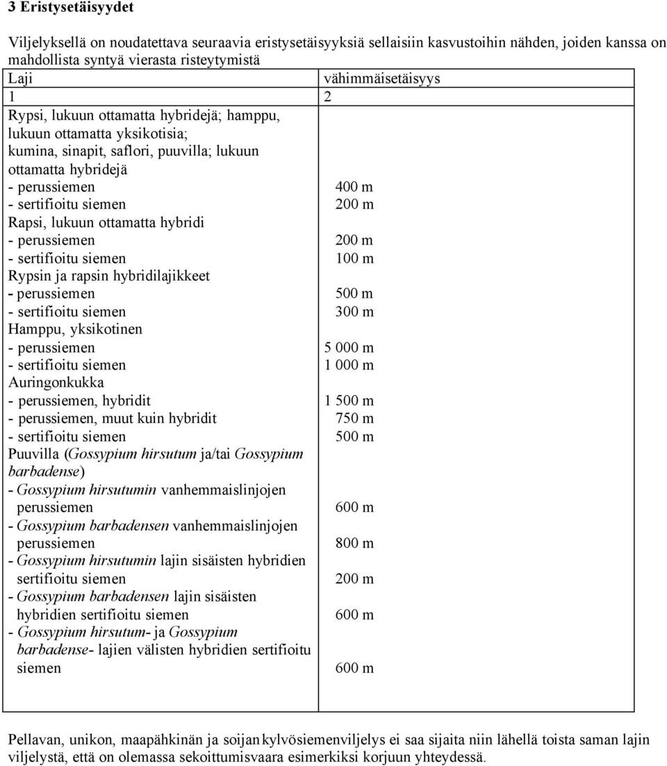 ottamatta hybridi - perussiemen 200 m - sertifioitu siemen 100 m Rypsin ja rapsin hybridilajikkeet - perussiemen 500 m - sertifioitu siemen 300 m Hamppu, yksikotinen - perussiemen - sertifioitu