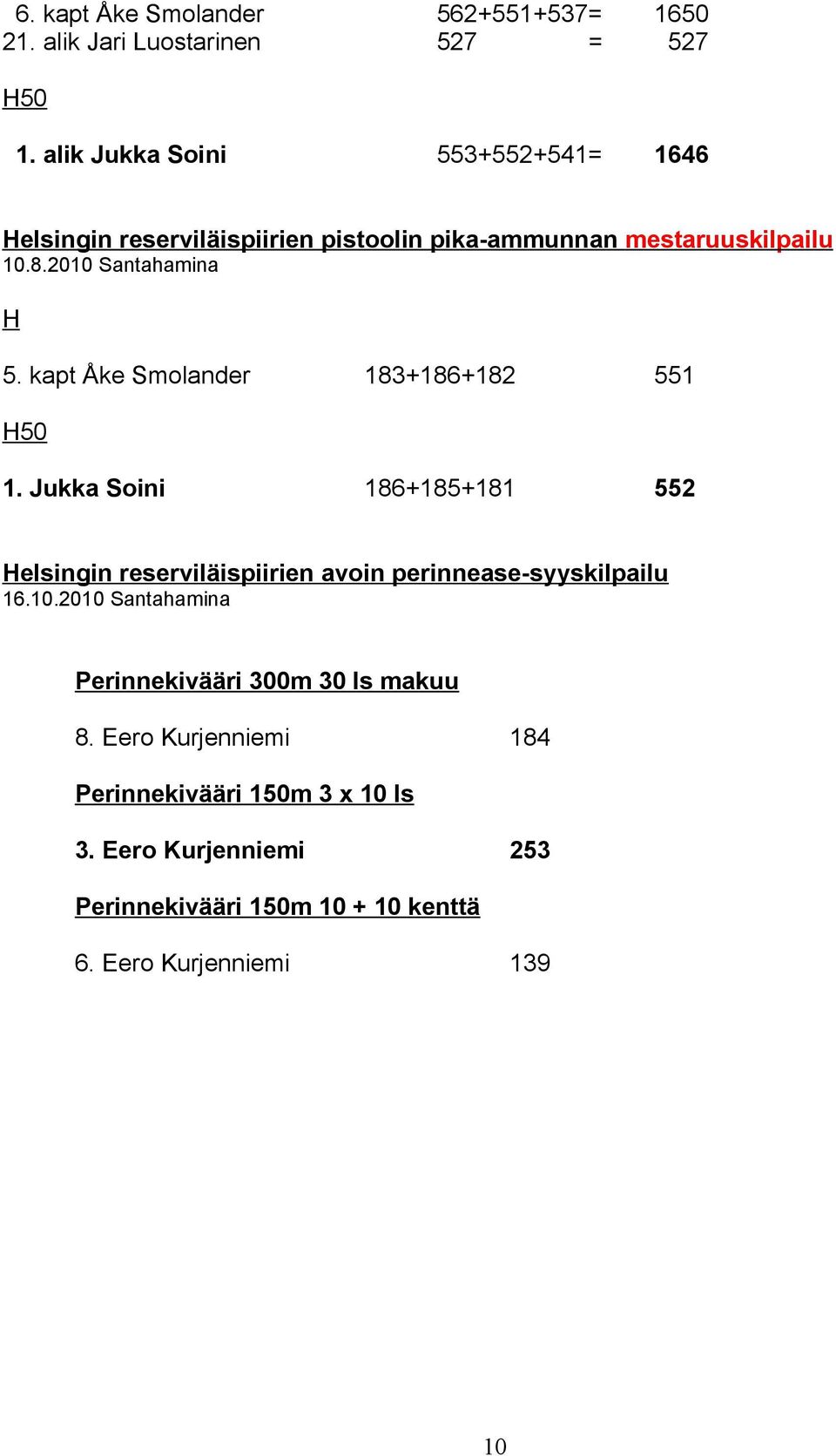 kapt Åke Smolander 183+186+182 551 1. Jukka Soini 186+185+181 552 elsingin reserviläispiirien avoin perinnease-syyskilpailu 16.10.