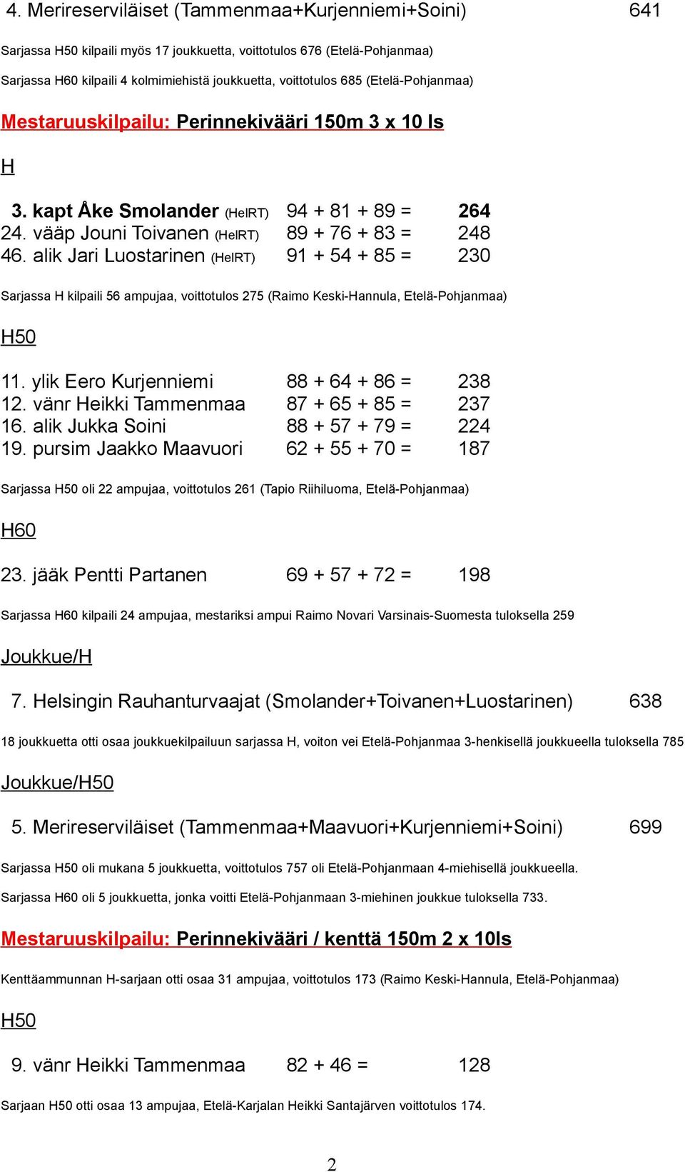 alik Jari Luostarinen (elrt) 91 + 54 + 85 = 230 Sarjassa kilpaili 56 ampujaa, voittotulos 275 (Raimo Keski-annula, Etelä-Pohjanmaa) 11. ylik Eero Kurjenniemi 88 + 64 + 86 = 238 12.