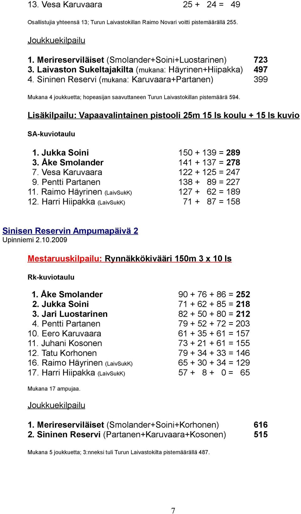 Lisäkilpailu: Vapaavalintainen pistooli 25m 15 ls koulu + 15 ls kuvio SA-kuviotaulu 1. Jukka Soini 150 + 139 = 289 3. Åke Smolander 141 + 137 = 278 7. Vesa Karuvaara 122 + 125 = 247 9.