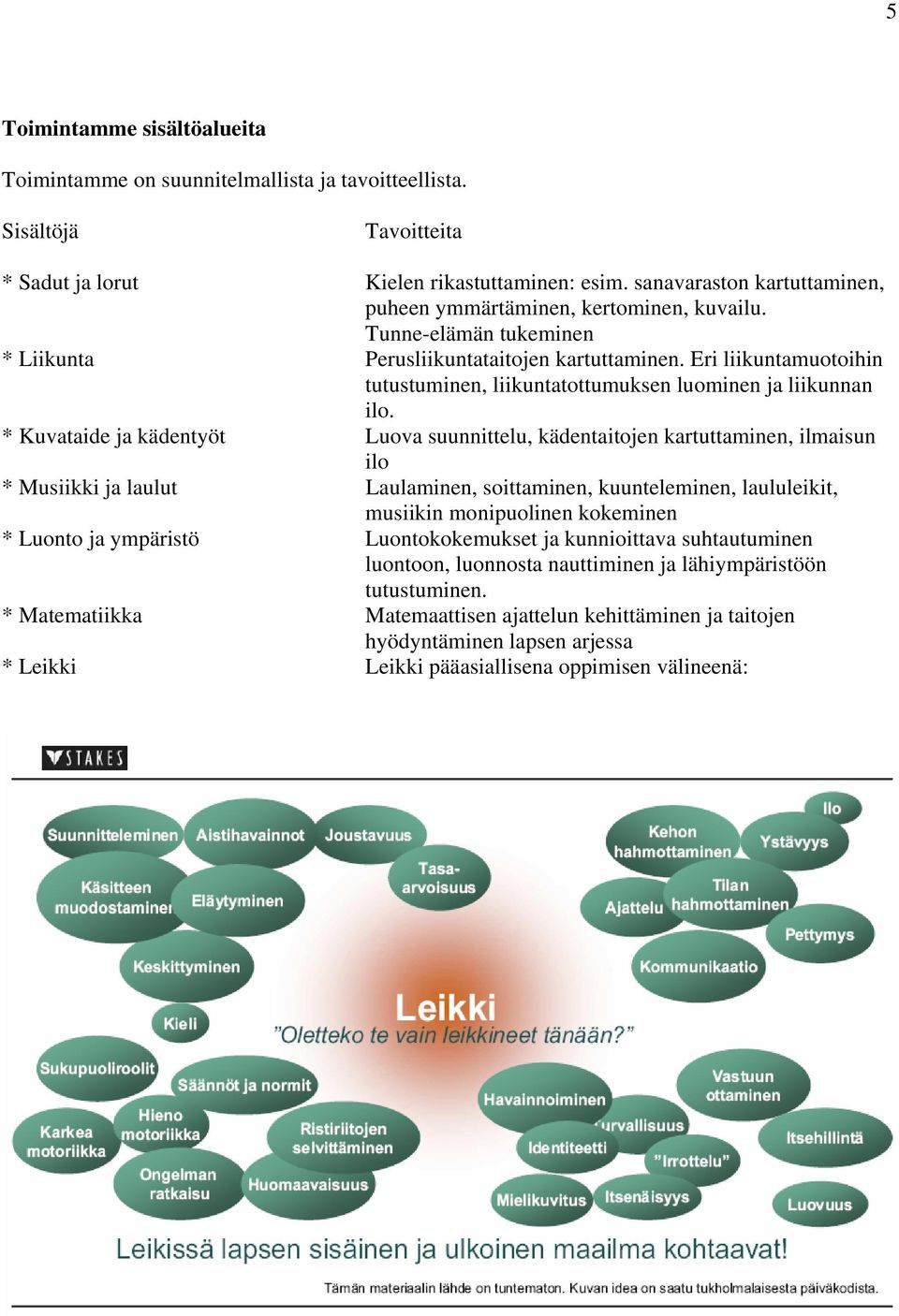 Eri liikuntamuotoihin tutustuminen, liikuntatottumuksen luominen ja liikunnan ilo.