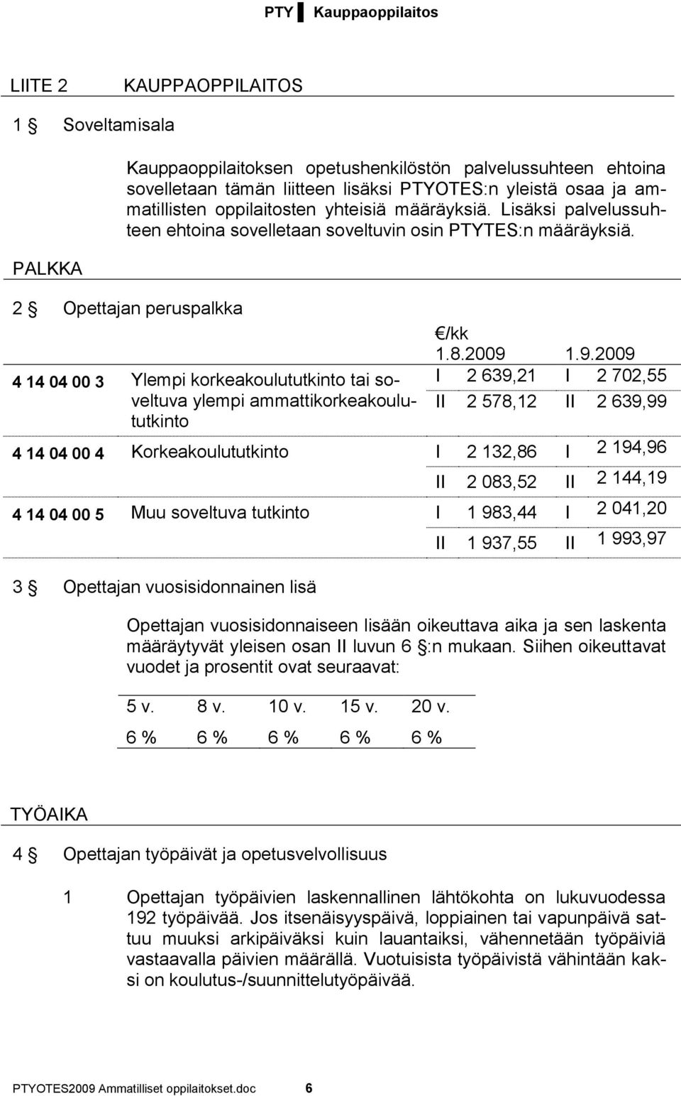 2 Opettajan peruspalkka 4 14 04 00 3 Ylempi korkeakoulututkinto tai soveltuva ylempi ammattikorkeakoulututkinto /kk 1.8.2009 