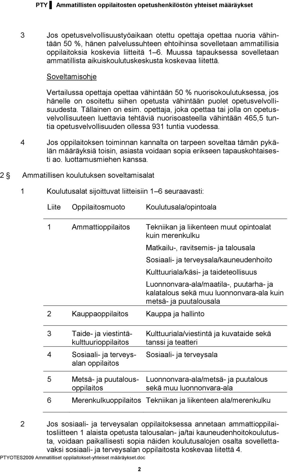 Vertailussa opettaja opettaa vähintään 50 % nuorisokoulutuksessa, jos hänelle on osoitettu siihen opetusta vähintään puolet opetusvelvollisuudesta. Tällainen on esim.