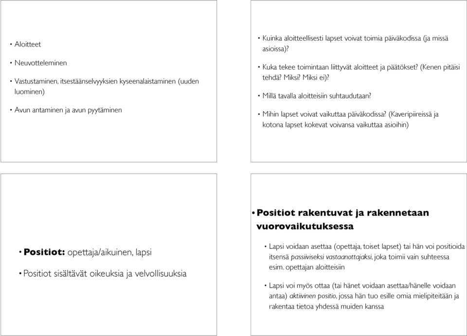 (Kaveripiireissä ja kotona lapset kokevat voivansa vaikuttaa asioihin) Positiot rakentuvat ja rakennetaan vuorovaikutuksessa Positiot: opettaja/aikuinen, lapsi Positiot sisältävät oikeuksia ja