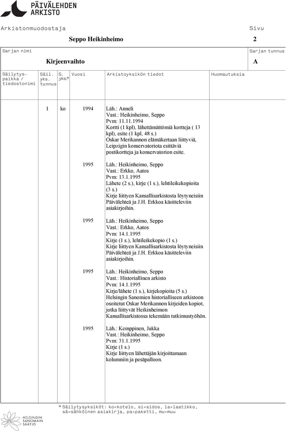 ), kirje (1 s.), lehtileikekopioita (3 s.) Kirje liittyen Kansallisarkistosta löytyneisiin Päivälehteä ja J.H. Erkkoa käsitteleviin asiakirjoihin. 1995 Läh.: Heikinheimo, Seppo Vast.