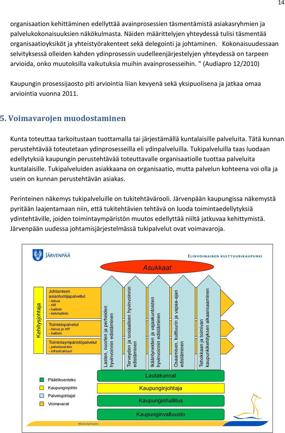 näkökulmasta. Näiden määrittelyjen yhteydessä tulisi täsmentää organisaatioyksiköt ja yhteistyörakenteet sekä delegointi ja johtaminen.