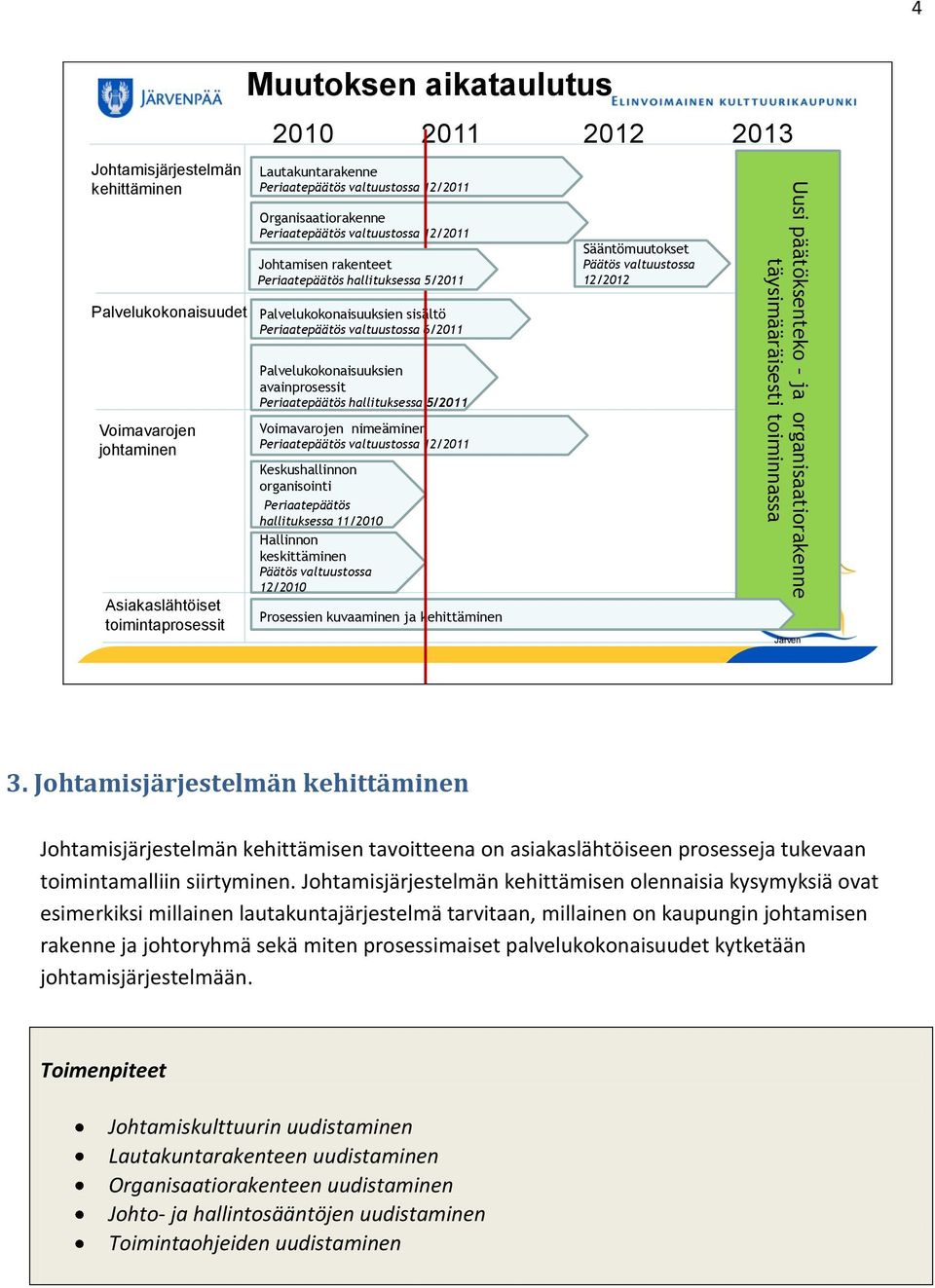 Palvelukokonaisuuksien avainprosessit Periaatepäätös hallituksessa 5/2011 Voimavarojen nimeäminen Periaatepäätös valtuustossa 12/2011 Keskushallinnon organisointi Periaatepäätös hallituksessa 11/2010