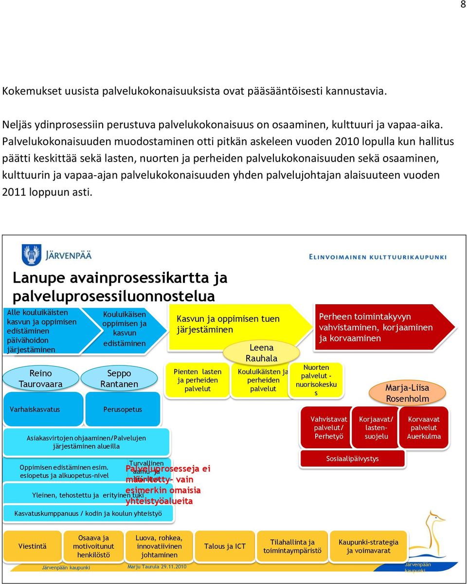 vapaa-ajan palvelukokonaisuuden yhden palvelujohtajan alaisuuteen vuoden 2011 loppuun asti.