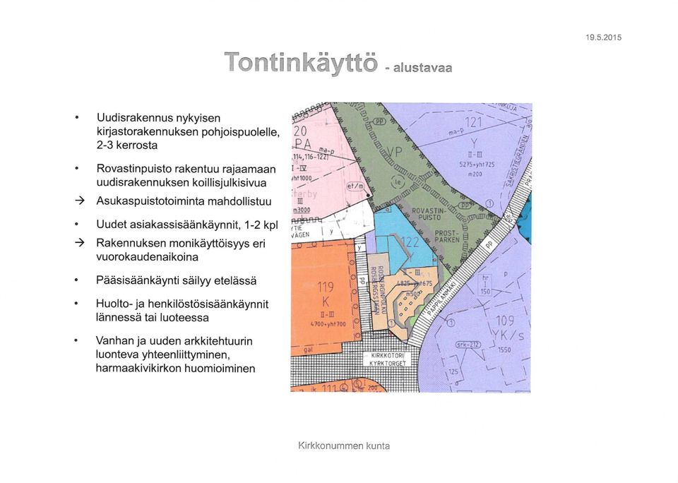 uudisrakennuksen koillisjulkisivua -^ Asukaspuistotoiminta mahdollistuu Uudet asiakassisäänkäynnit, 1-2 kpl ->