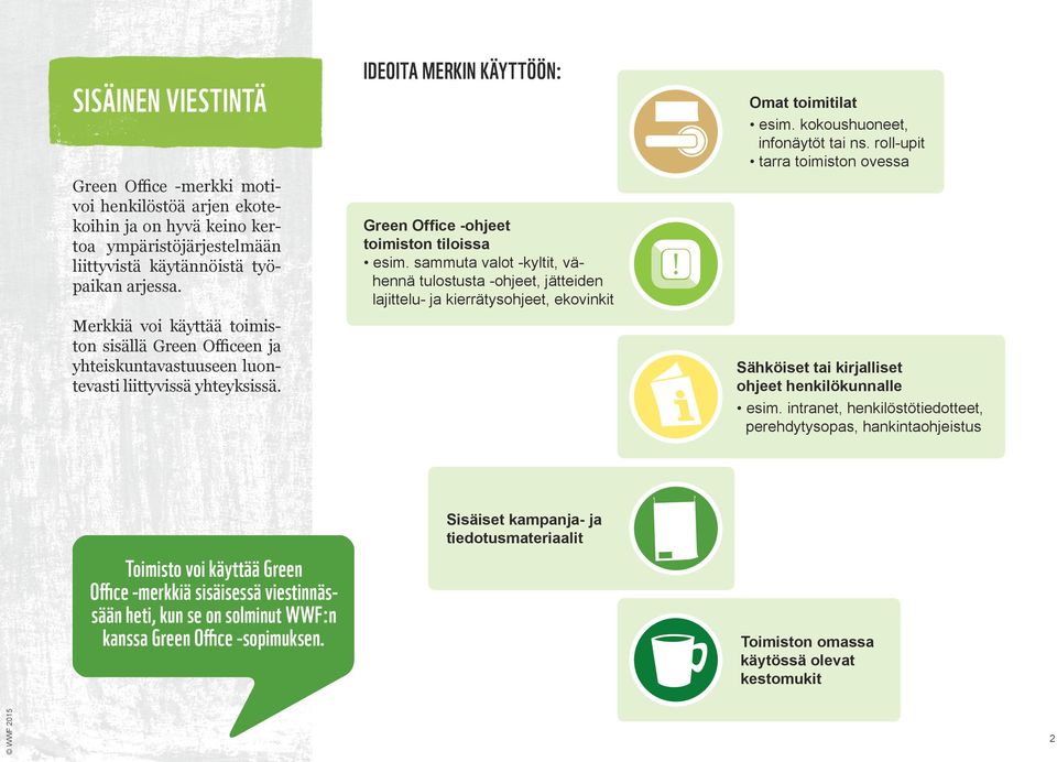 sammuta valot -kyltit, vä hennä tulostusta -ohjeet, jätteiden lajittelu- ja kierrätysohjeet, ekovinkit Merkkiä voi käyttää toimiston sisällä Green Officeen ja yhteiskuntavastuuseen luontevasti