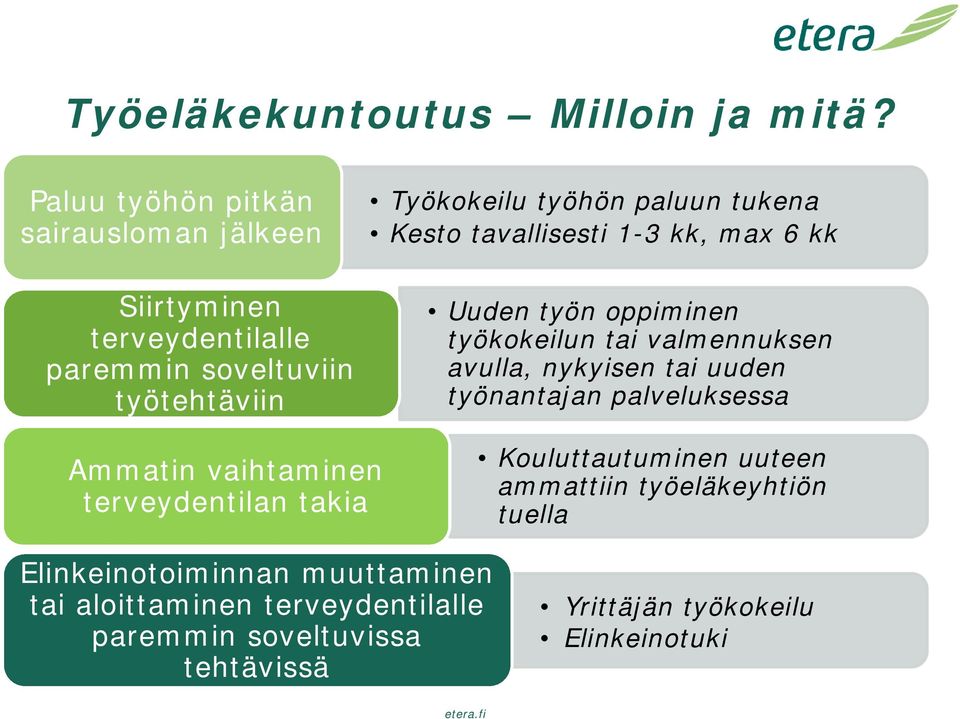 tukena Kesto tavallisesti 1-3 kk, max 6 kk Uuden työn oppiminen työkokeilun tai valmennuksen avulla, nykyisen tai uuden työnantajan