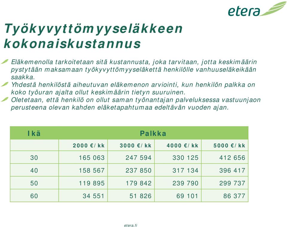 Yhdestä henkilöstä aiheutuvan eläkemenon arviointi, kun henkilön palkka on koko työuran ajalta ollut keskimäärin tietyn suuruinen.