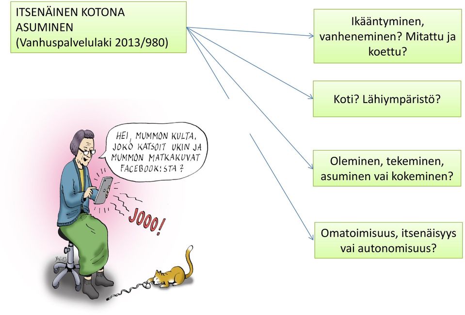 Mitattu ja koettu? Koti? Lähiympäristö?