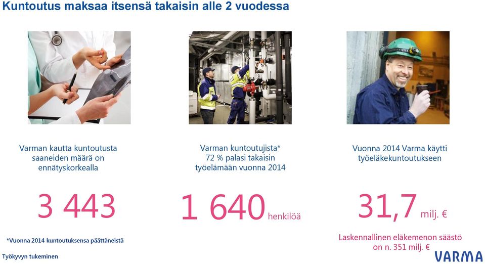 2014 Vuonna 2014 Varma käytti työeläkekuntoutukseen 3 443 *Vuonna 2014 kuntoutuksensa
