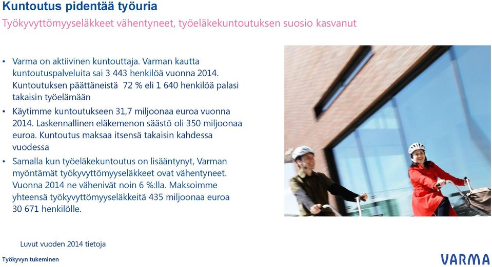 Kuntoutuksen päättäneistä 72 % eli 1 640 henkilöä palasi takaisin työelämään Käytimme kuntoutukseen 31,7 miljoonaa euroa vuonna 2014.