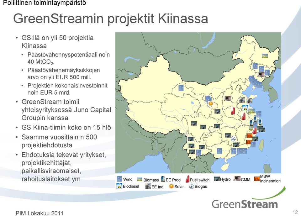 Projektien kokonaisinvestoinnit noin EUR 5 mrd.