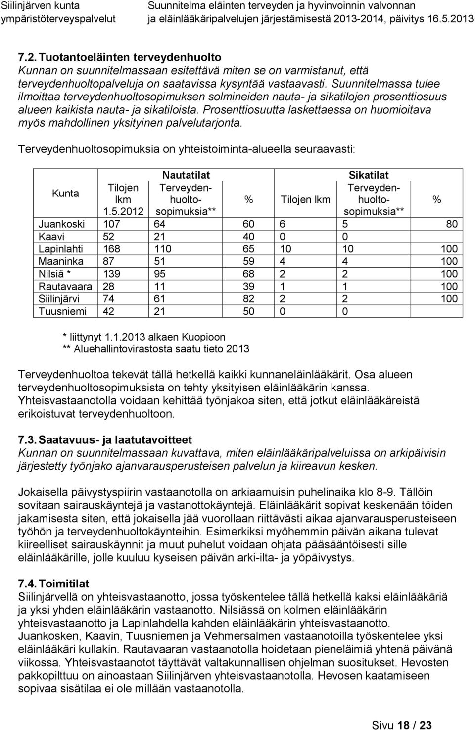 Prosenttiosuutta laskettaessa on huomioitava myös mahdollinen yksityinen palvelutarjonta.