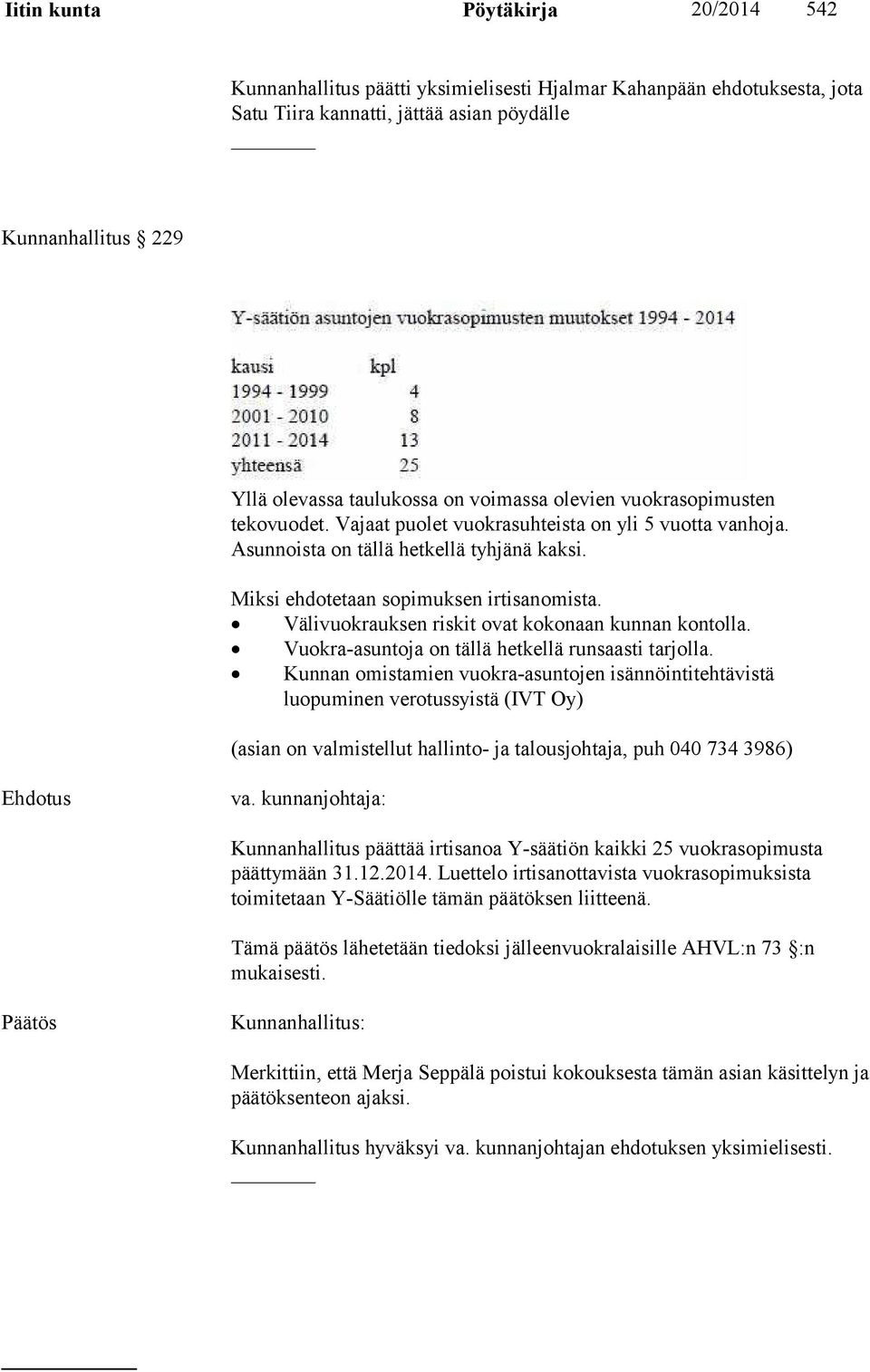 Välivuokrauksen riskit ovat kokonaan kunnan kontolla. Vuokra-asuntoja on tällä hetkellä runsaasti tarjolla.