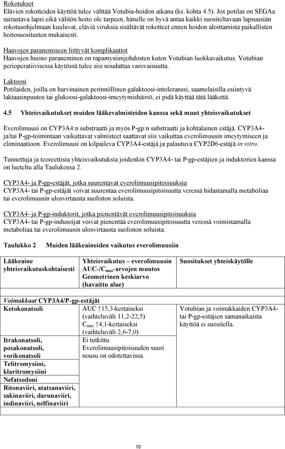 hoidon aloittamista paikallisten hoitosuositusten mukaisesti. Haavojen paranemiseen liittyvät komplikaatiot Haavojen huono paraneminen on rapamysiinijohdosten kuten Votubian luokkavaikutus.
