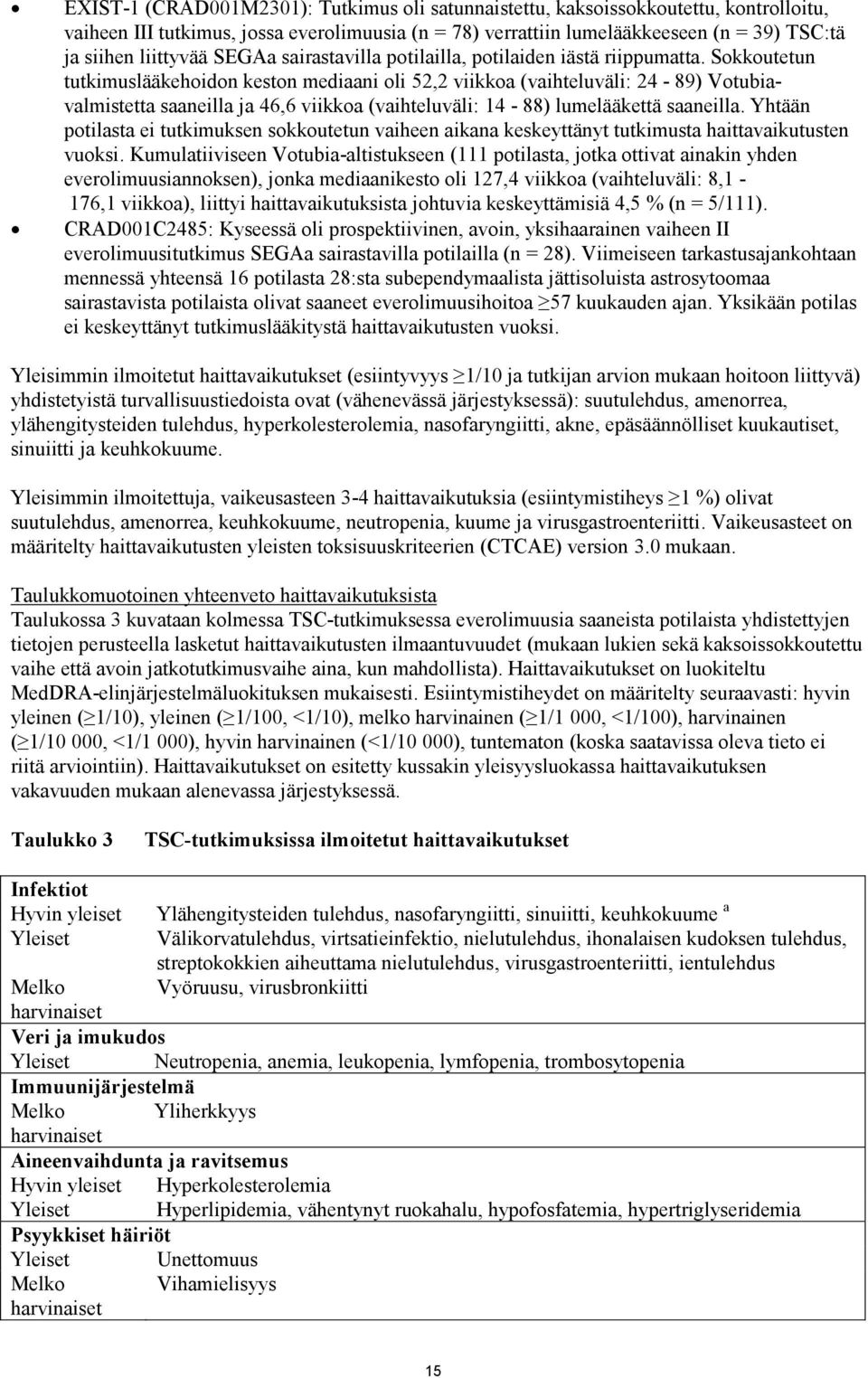Sokkoutetun tutkimuslääkehoidon keston mediaani oli 52,2 viikkoa (vaihteluväli: 24-89) Votubiavalmistetta saaneilla ja 46,6 viikkoa (vaihteluväli: 14-88) lumelääkettä saaneilla.