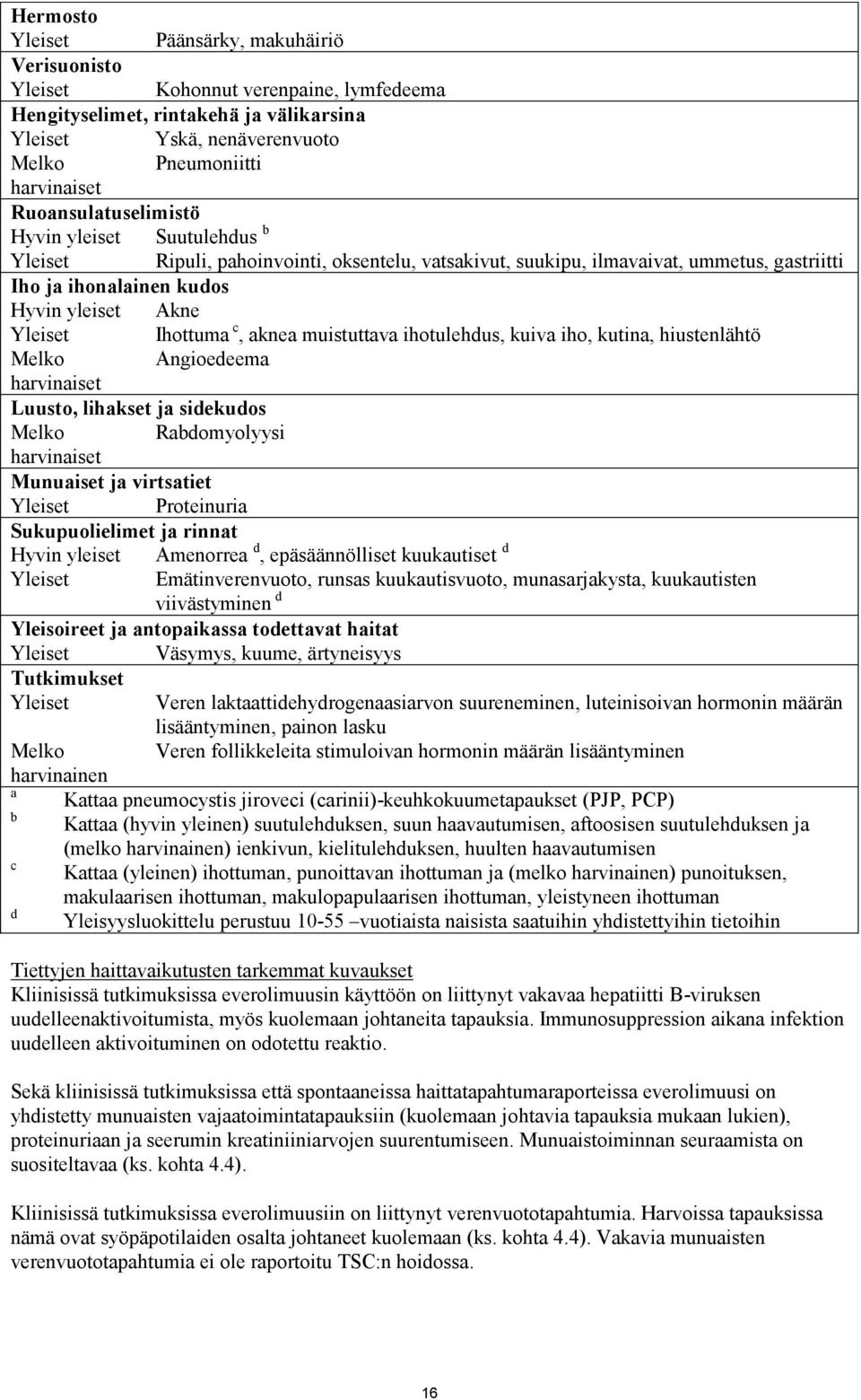 Ihottuma c, aknea muistuttava ihotulehdus, kuiva iho, kutina, hiustenlähtö Melko Angioedeema harvinaiset Luusto, lihakset ja sidekudos Melko Rabdomyolyysi harvinaiset Munuaiset ja virtsatiet Yleiset