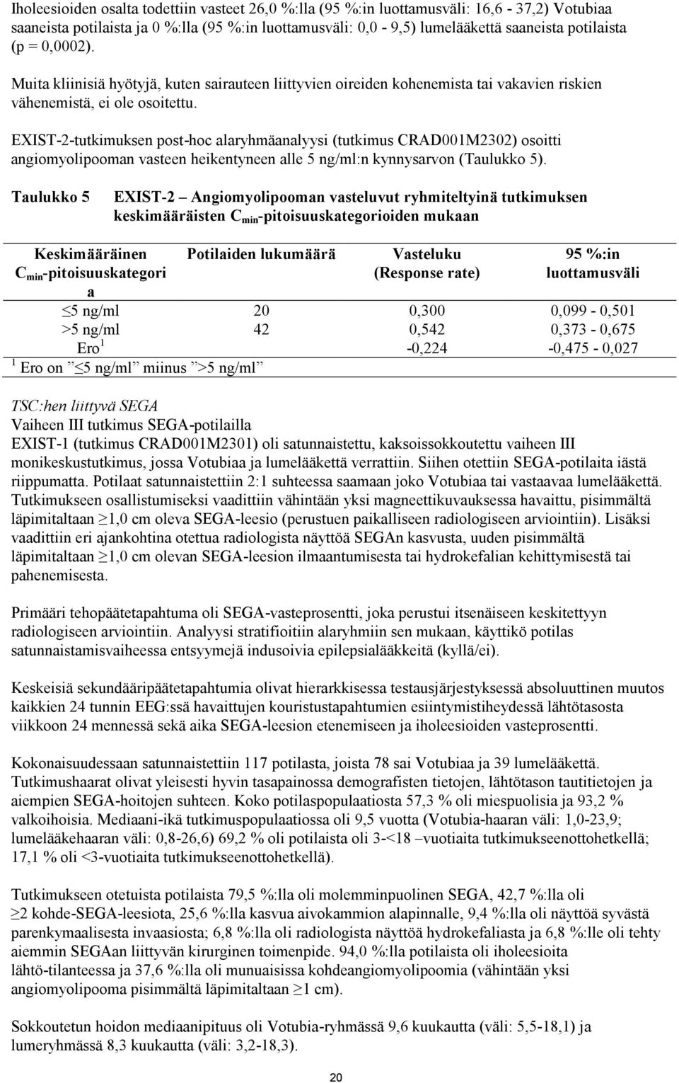 EXIST-2-tutkimuksen post-hoc alaryhmäanalyysi (tutkimus CRAD001M2302) osoitti angiomyolipooman vasteen heikentyneen alle 5 ng/ml:n kynnysarvon (Taulukko 5).