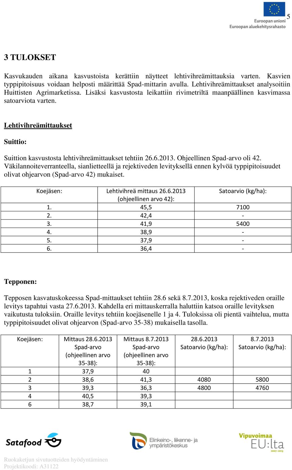 Lehtivihreämittaukset Suittio: Suittion kasvustosta lehtivihreämittaukset tehtiin 26.6.2013. Ohjeellinen Spad-arvo oli 42.
