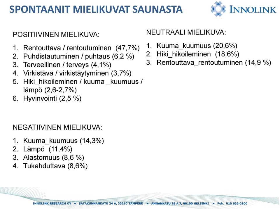 Hiki_hikoileminen / kuuma _kuumuus / lämpö (2,6-2,7%) 6. Hyvinvointi (2,5 %) NEUTRAALI MIELIKUVA: 1. Kuuma_kuumuus (20,6%) 2.