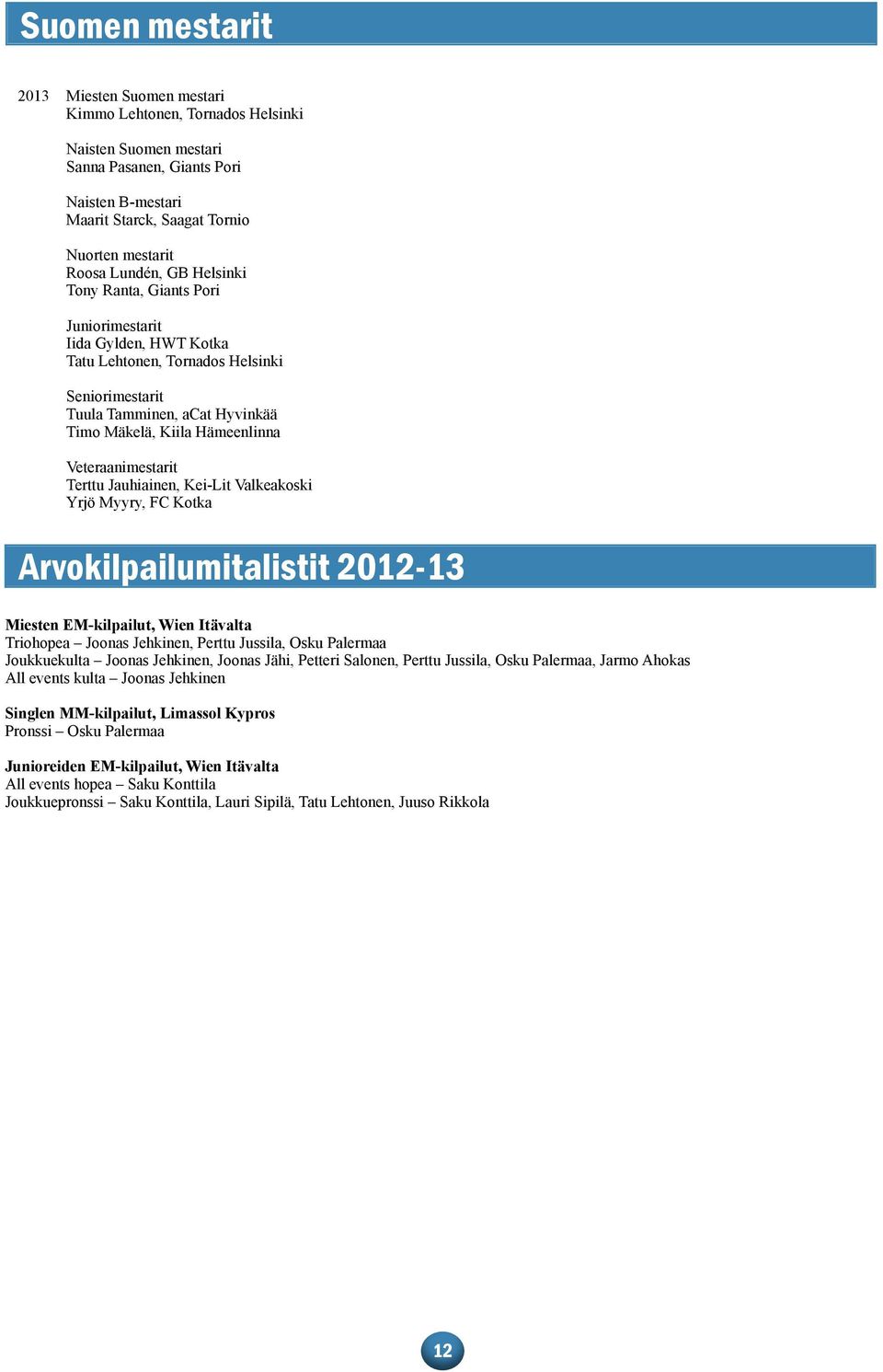 Veteraanimestarit Terttu Jauhiainen, Kei-Lit Valkeakoski Yrjö Myyry, FC Kotka Arvokilpailumitalistit 2012-13 Miesten EM-kilpailut, Wien Itävalta Triohopea Joonas Jehkinen, Perttu Jussila, Osku