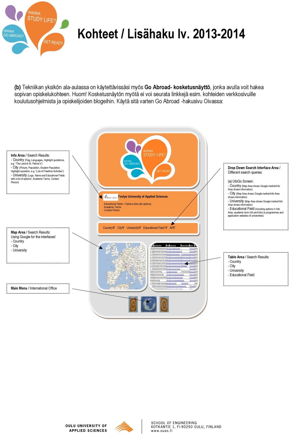 Info Area / Search Results: - Country (Flag, Languages, Highlight quotations, e.g. The Land of St. Patrick s ) - City (Picture, Population, Student Population, Highlight quotation, e.g. Lots of Freetime Activities ) - University (Logo, Name and Educational Fields with a list of options!