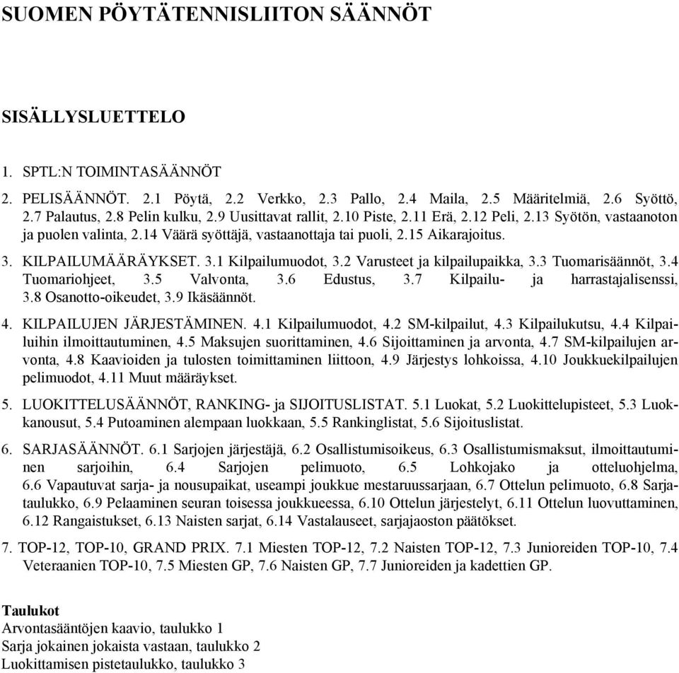 2 Varusteet ja kilpailupaikka, 3.3 Tuomarisäännöt, 3.4 Tuomariohjeet, 3.5 Valvonta, 3.6 Edustus, 3.7 Kilpailu- ja harrastajalisenssi, 3.8 Osanotto-oikeudet, 3.9 Ikäsäännöt. 4.