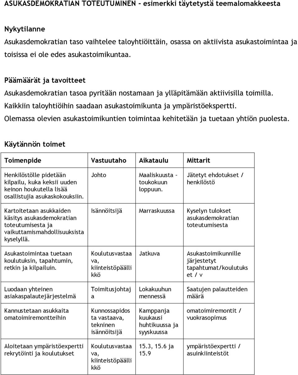 Olemassa olevien asukastoimikuntien toimintaa kehitetään ja tuetaan yhtiön puolesta.