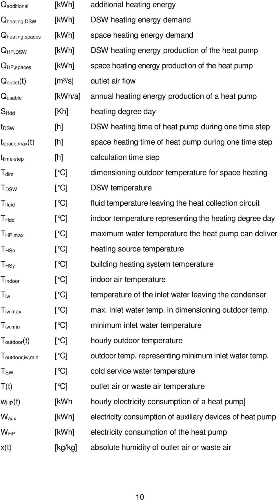 day t DSW [h] DSW heating time of heat pump during one time step t space,max(t) [h] space heating time of heat pump during one time step t time-step [h] calculation time step T dim [ C] dimensioning