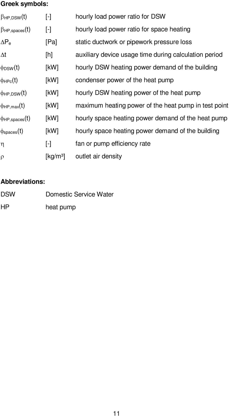 hourly DSW heating power of the heat pump HP,max(t) [kw] maximum heating power of the heat pump in test point HP,spaces(t) [kw] hourly space heating power demand of the heat