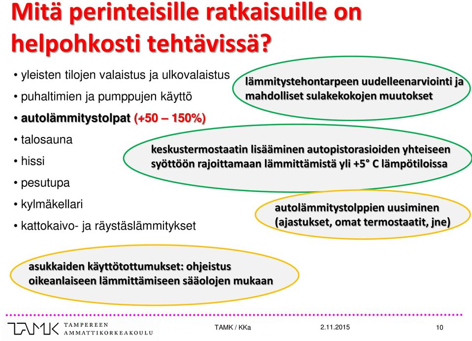 kattokaivo- ja räystäslämmitykset lämmitystehontarpeen uudelleenarviointi ja mahdolliset sulakekokojen muutokset keskustermostaatin lisääminen