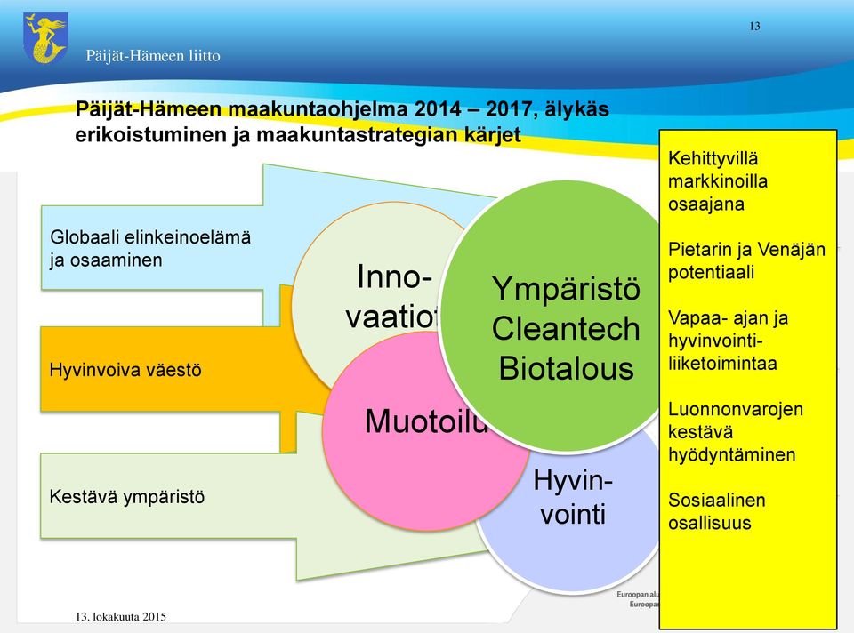 Cleantech Biotalous Innovaatiot Hyvinvointi Kehittyvillä markkinoilla osaajana Pietarin ja Venäjän