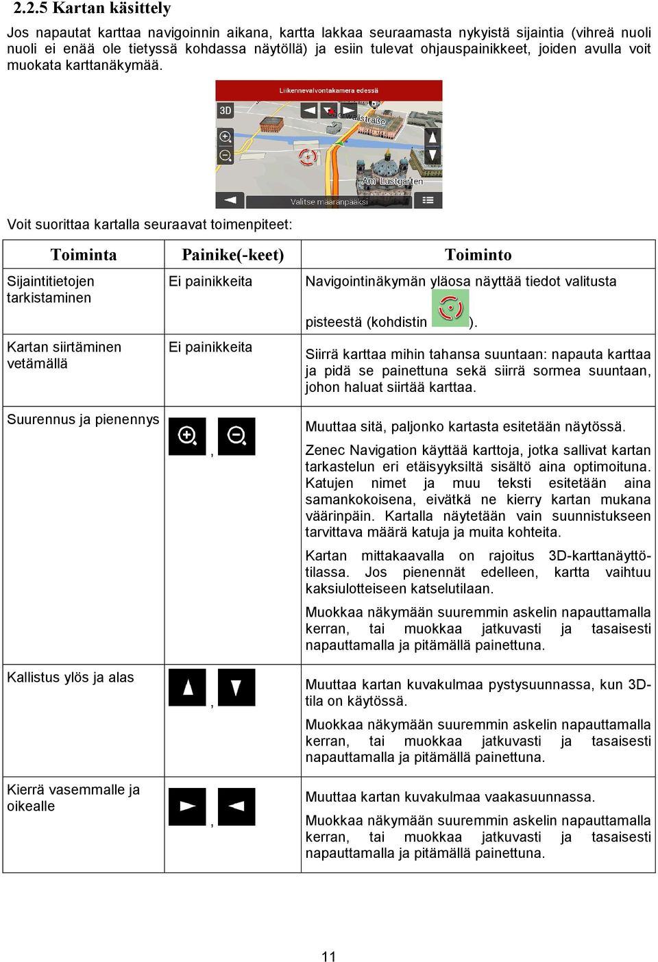 Voit suorittaa kartalla seuraavat toimenpiteet: Sijaintitietojen tarkistaminen Toiminta Painike(-keet) Toiminto Kartan siirtäminen vetämällä Ei painikkeita Ei painikkeita Navigointinäkymän yläosa