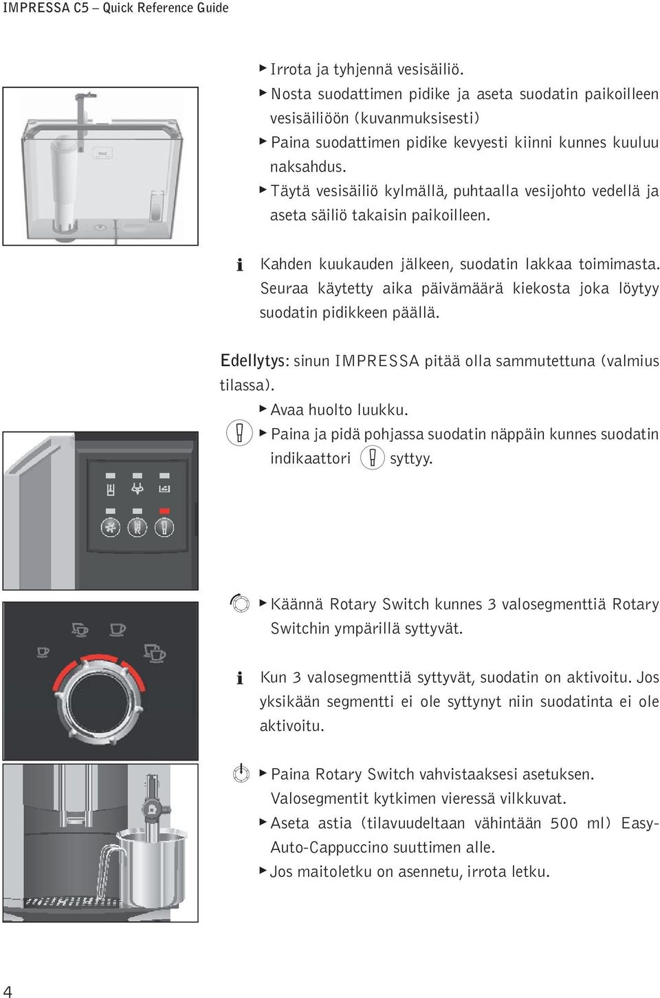 Seuraa käytetty aika päivämäärä kieksta jka öytyy sudatin pidikkeen päää. Edeytys: sinun IMPRESSA pitää a sammutettuna (vamius tiassa). Avaa hut uukku.