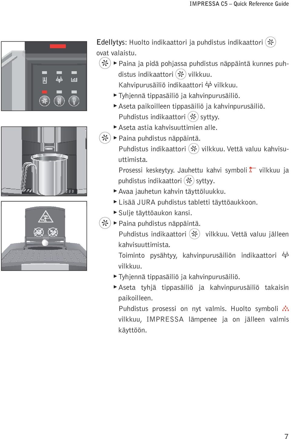 Puhdistus indikaattri v vikkuu. Vettä vauu kahvisuuttimista. Prsessi keskeytyy. Jauhettu kahvi symbi j vikkuu ja puhdistus indikaattri v syttyy. Avaa jauhetun kahvin täyttöuukku.