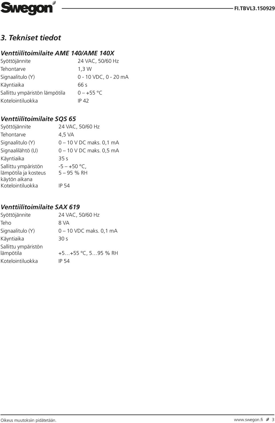 0 + C Kotelointiluokk IP 42 Venttiilitoimilite SQS Syöttöjännite 24 VAC, 0/0 Hz Tehontrve Signlitulo (Y) Signlilähtö (U) Käyntiik 4, VA 0 10 V DC mks.