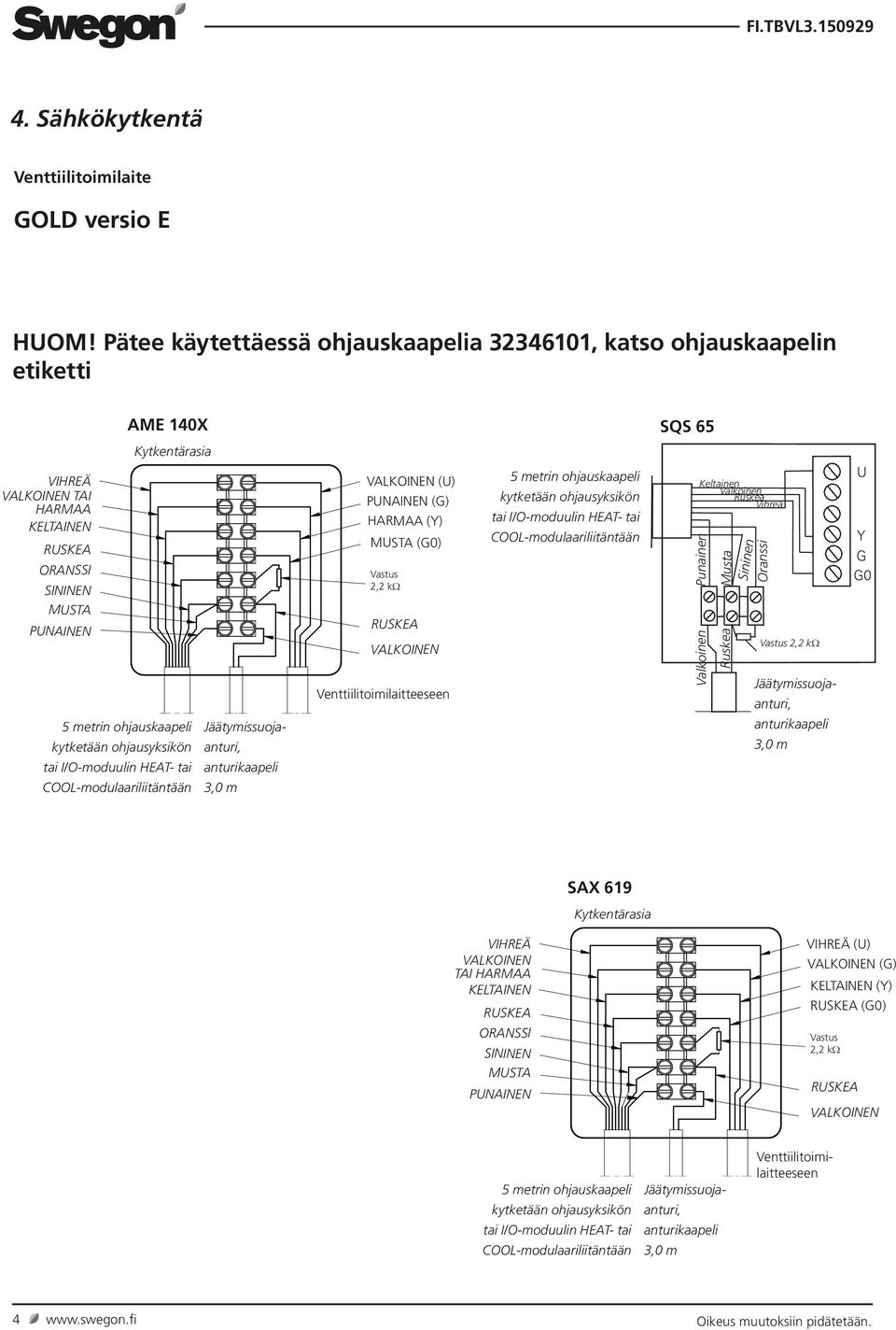 kω metrin ohjuskpeli kytketään ohjusyksikön ti I/O-moduulin HEAT- ti COOL-modulriliitäntään Keltinen Vlkoinen Ruske Vihreä Puninen Must Sininen Vstus 2,2 kω U Y G G0 metrin ohjuskpeli kytketään