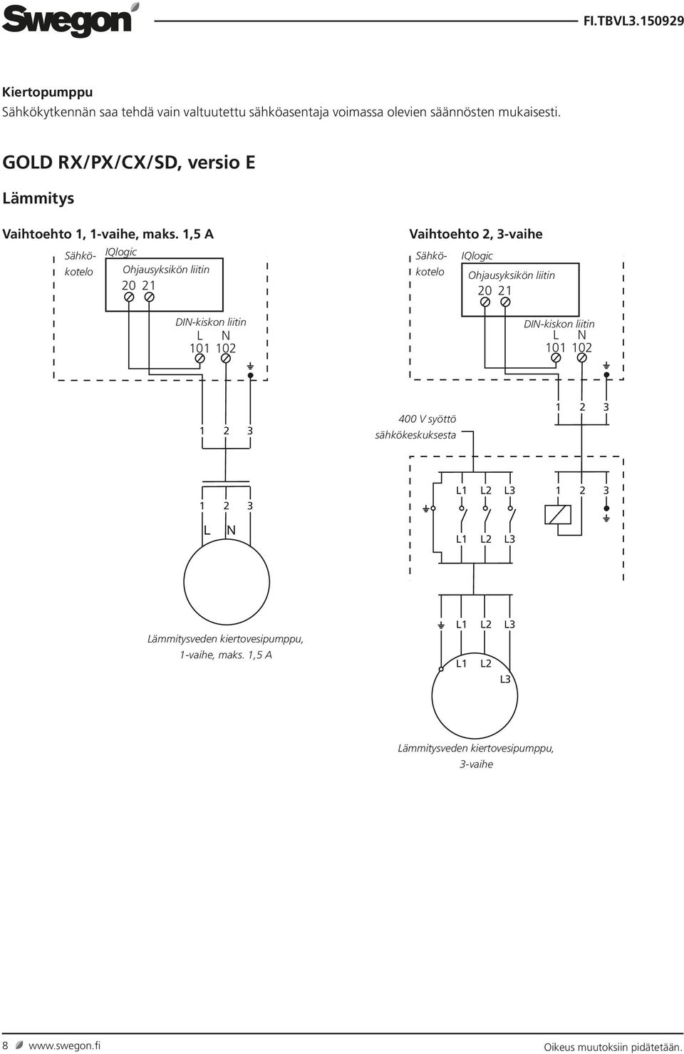 1, A Sähkökotelo Ohjusyksikön liitin IQlogic 20 21 Sähkökotelo IQlogic Ohjusyksikön liitin 20 21 L N 101 102 400 V