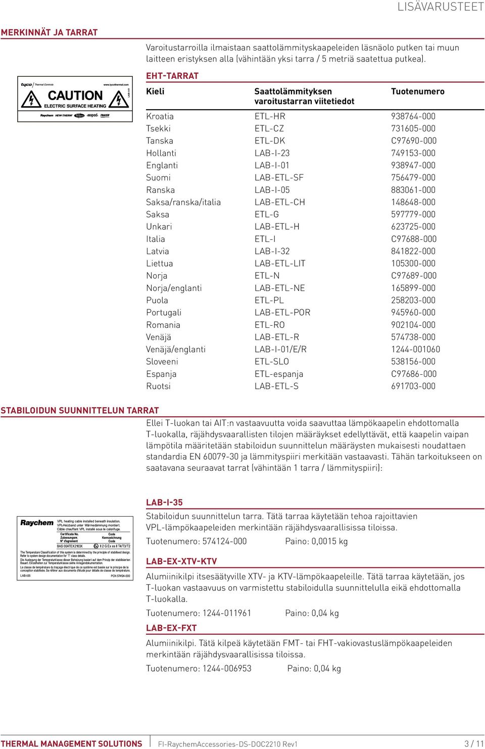 938947-000 Suomi LAB-ETL-SF 756479-000 Ranska LAB-I-05 883061-000 Saksa/ranska/italia LAB-ETL-CH 148648-000 Saksa ETL-G 597779-000 Unkari LAB-ETL-H 623725-000 Italia ETL-I C97688-000 Latvia LAB-I-32