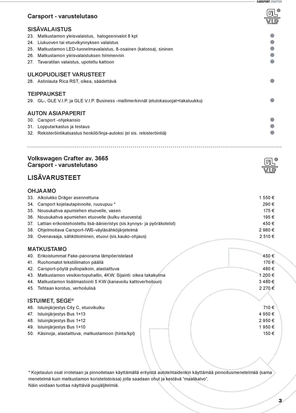 Carsport -ohjekansio 31. Lopputarkastus ja testaus 32. Rekisteröintikatsastus henkilö/linja-autoksi (ei sis. rekisteröintiä) Volkswagen Crafter av. 3665 LISÄVARUSTEET OHJAAMO 33.