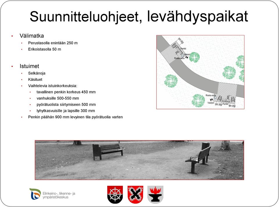 tavallinen penkin korkeus 450 mm vanhuksille 500-550 mm pyörätuolista siirtymiseen